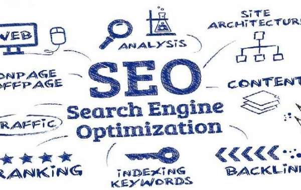 2 essential search engine optimization processes to improve website ranking