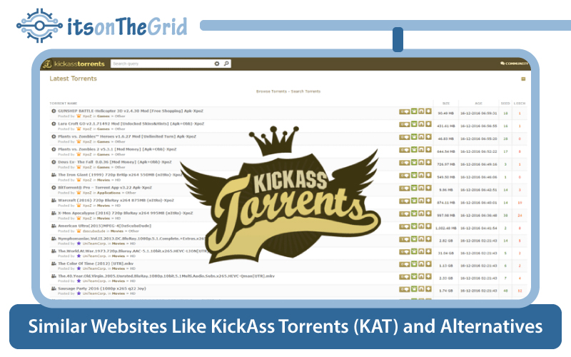 10 Best KickAss Torrents (KAT) Sites & Alternatives To Use in 2022