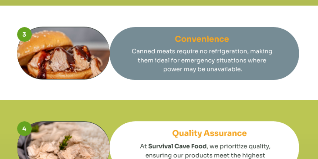 Shelf Life Savvy: Choosing the Best Long Term Emergency Food by Survival Cave Food - Infogram